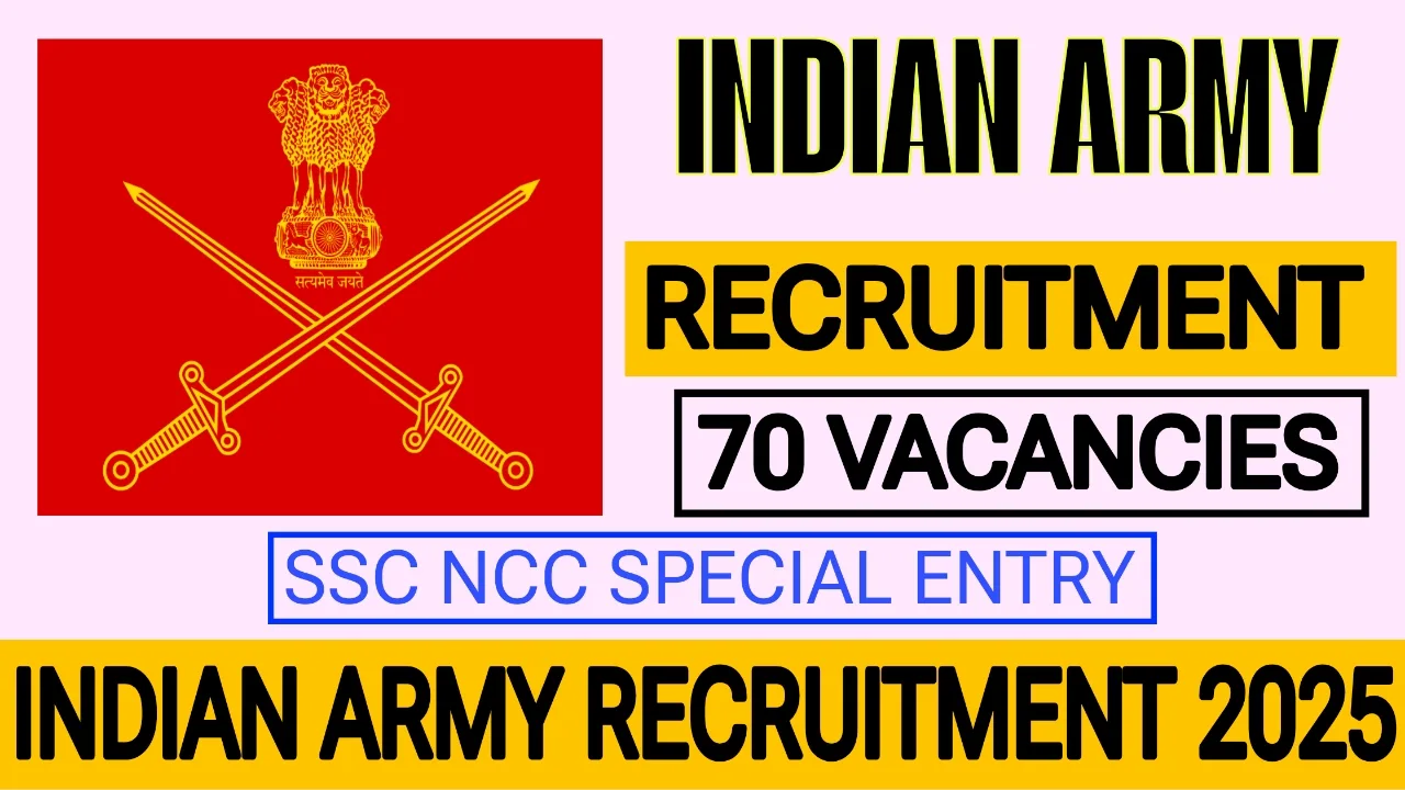Indian Army Recruitment 2025