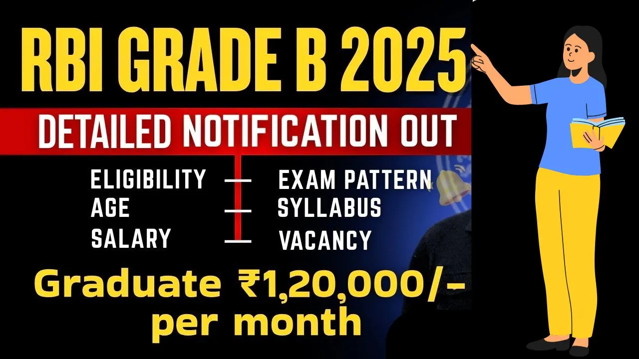 RBI Grade B 2025 Detailed Notification OUT