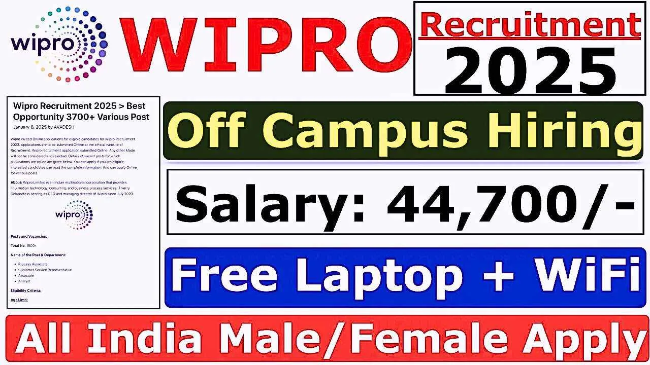 Wipro Recruitment 2025