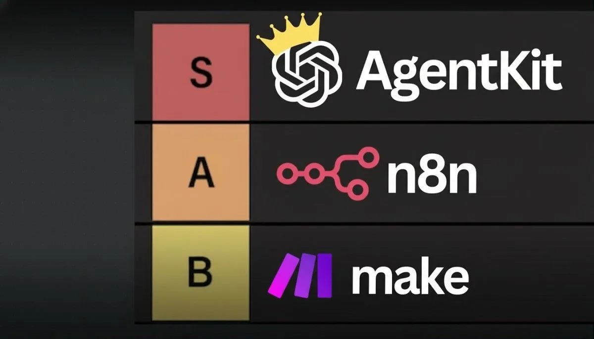 Agentkit New ChatGPT