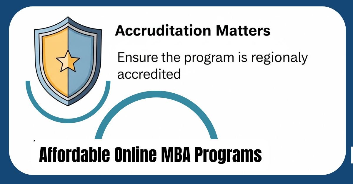 MBA Programs
